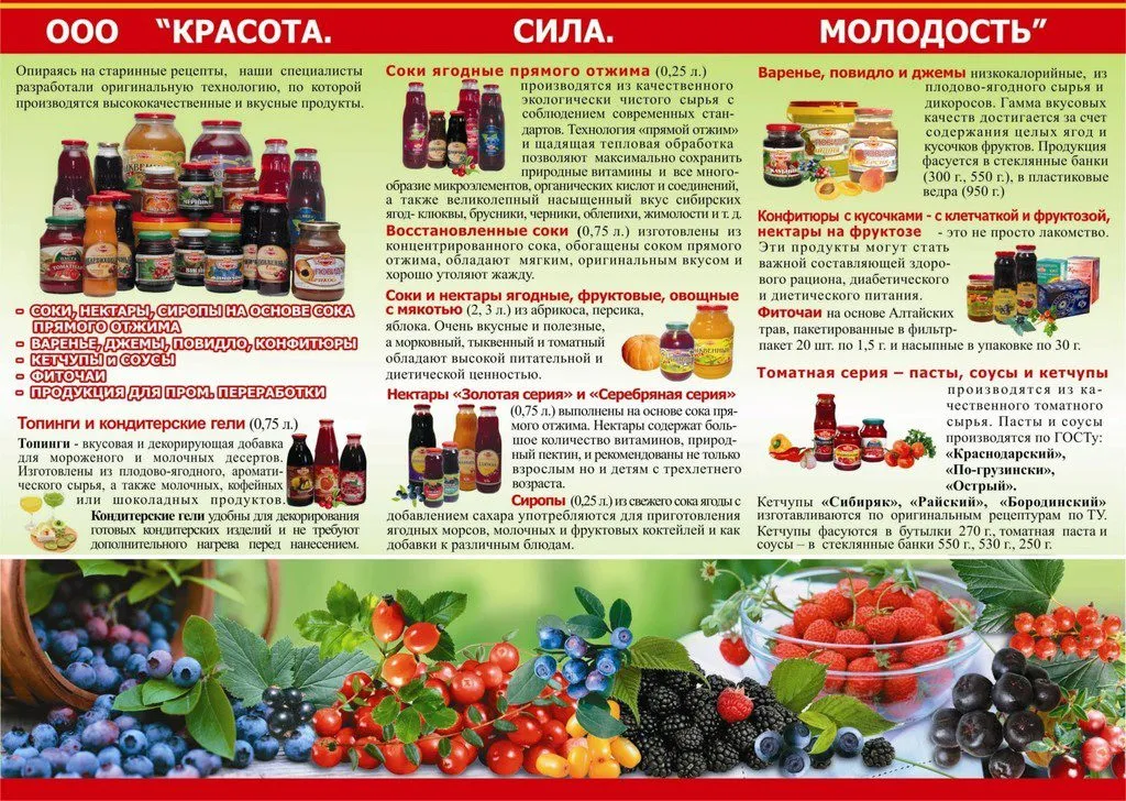 продаем соки,нектары,джемы,повидло в Москве и Московской области 2